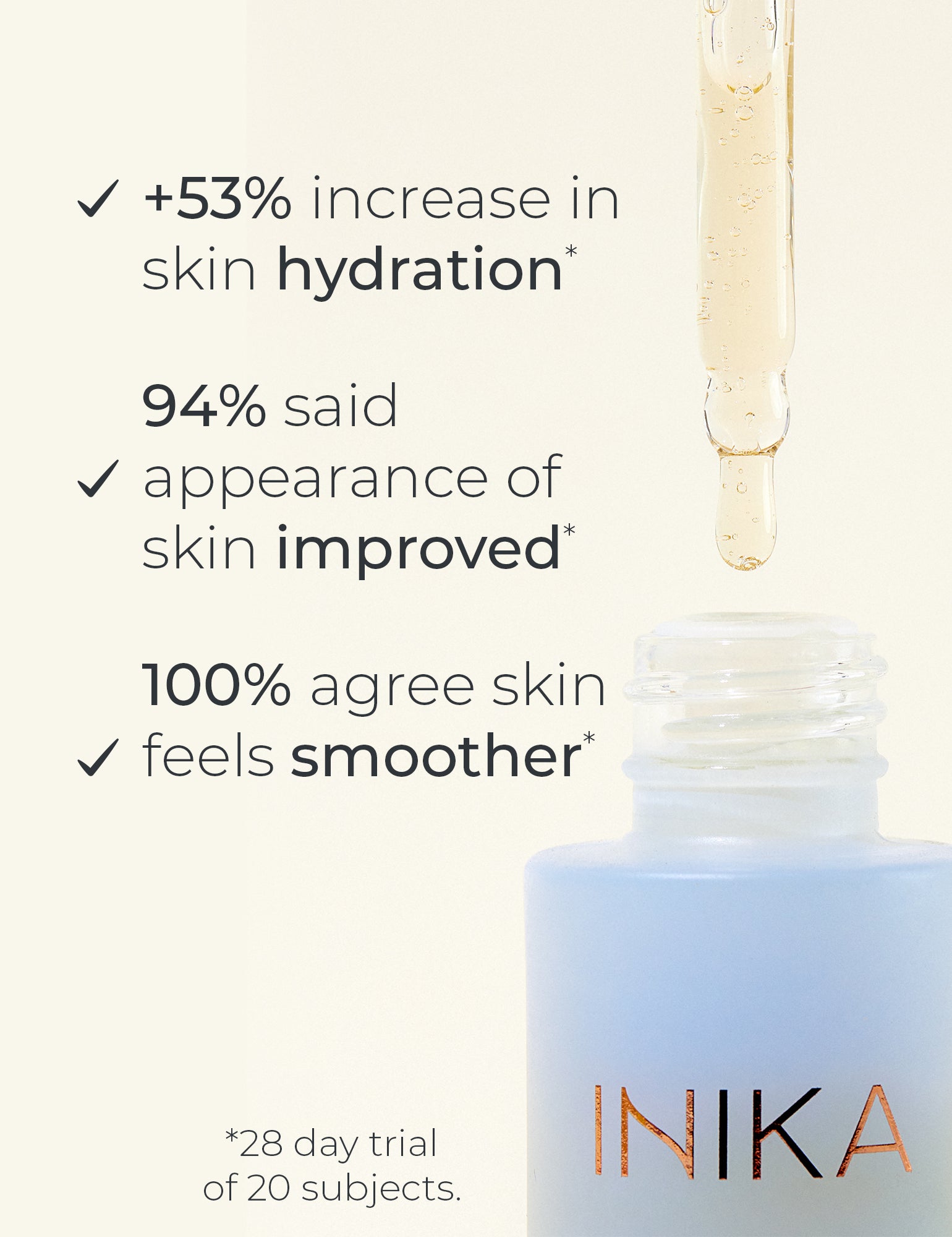 INIKA Organic Hyaluronic Acid Hydration Complex Clinical Results infographic